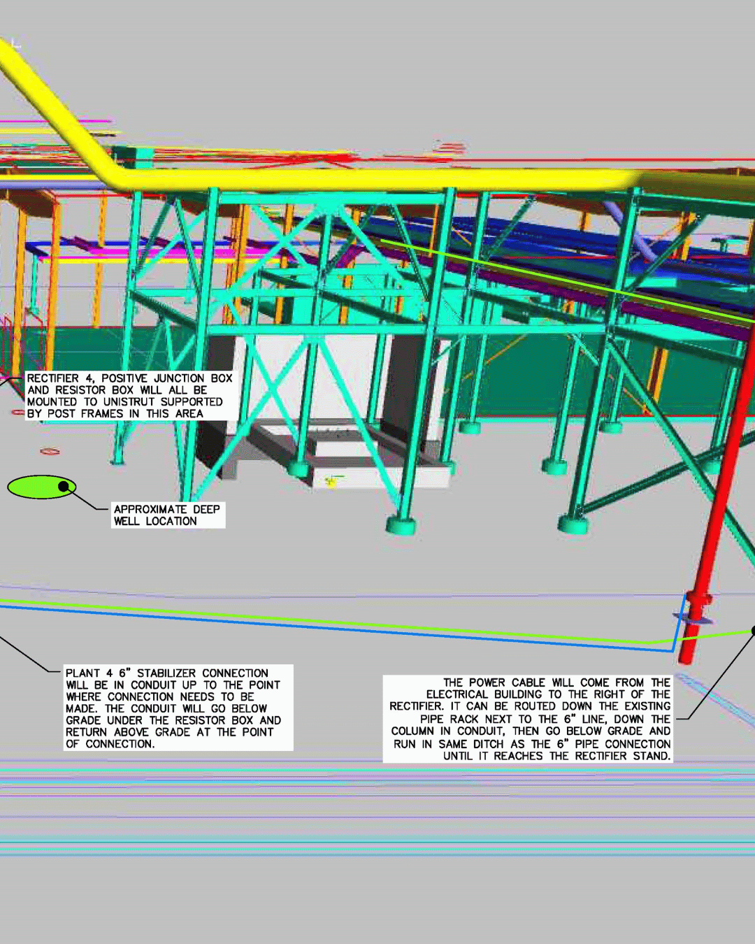 A colorful snip from an EARTHRES design and construction package to showcase their impressed current cathodic protection design and closed interval survey services.