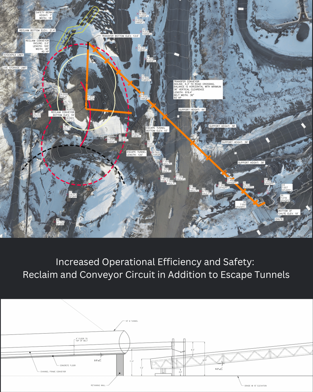 Design drawing of the Mine Reclaim and Conveyor Circuit as planned to reduce the need for trucks to haul material from the stock pile to the feed hopper many times a day thus showcasing EARTHRES' Mining Consulting Services